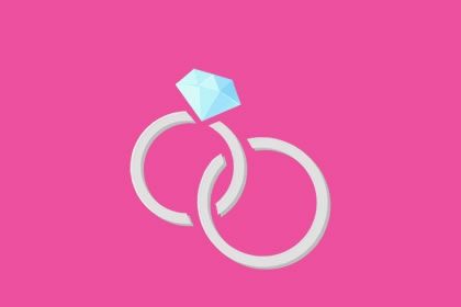 农历三月廿八是否适宜结婚？ 办婚礼吉日宜忌查询