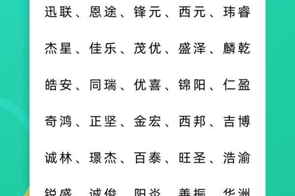 如何为公司取一个有吸引力且易记的名字