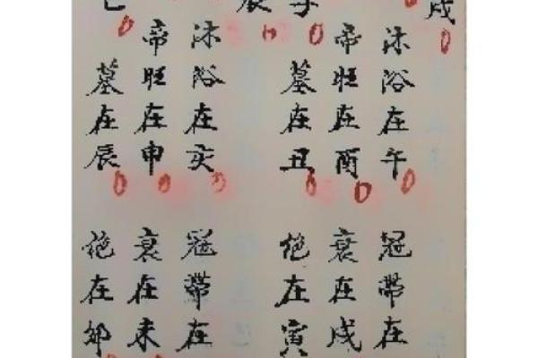 掌握八字命理，选择合适的八字网站来解析人生