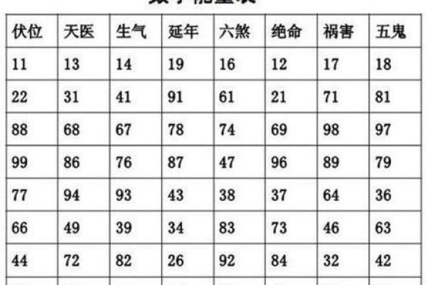 羊年宝宝起名大全：从五行到音韵的全方位解析