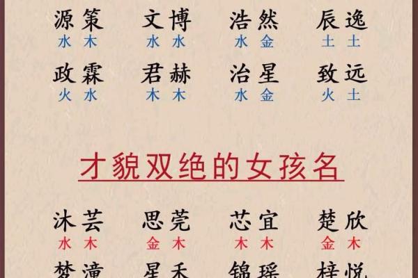 免费名字打分解析：如何选择更有意义的名字