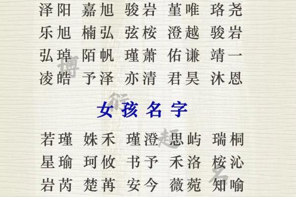 为猴宝宝挑选合适名字的注意事项