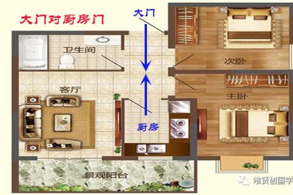 春羽家居风水与生活品质：如何利用风水提升家运