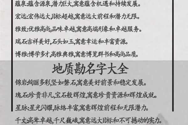 公司起名在线服务助力企业快速建立品牌形象