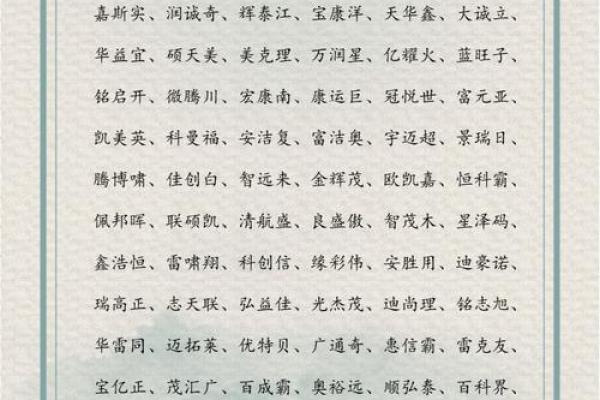 免费公司起名大全，为创业者提供专业参考