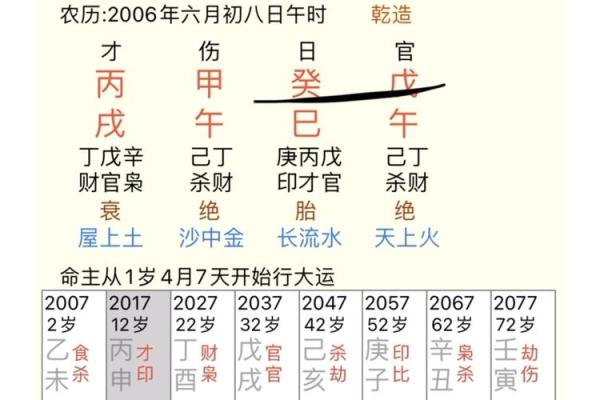 理字五行属性解析及其在命理中的意义