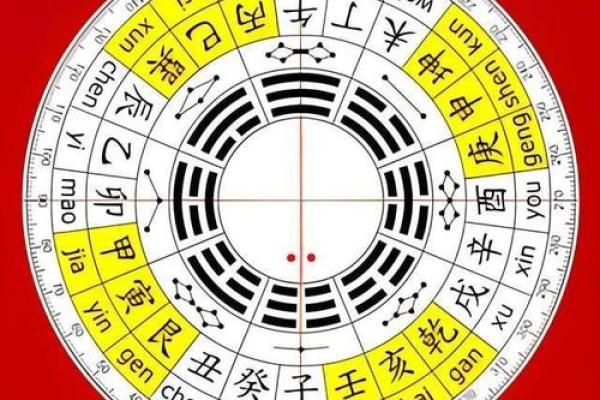 今日天干地支解析与运势影响