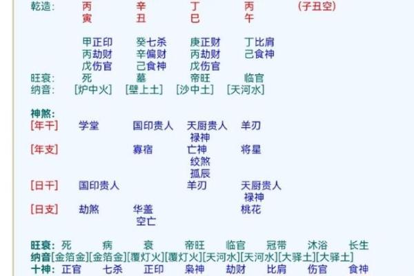 生辰八字与五行分析在取名中的应用与技巧