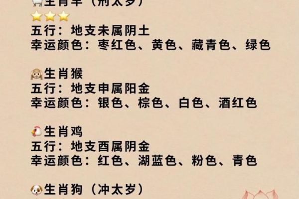 周易名字打分测试：为宝宝选择幸运名字