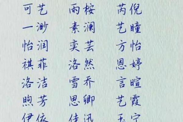 橙字取名寓意深远，赋予名字独特魅力