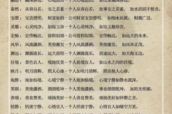 立即体验取名字打分测试免费服务，发现名字潜力