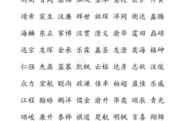 如何为三字公司起个独特且易记的名字