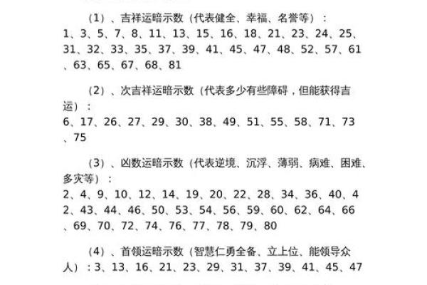 免费名字打分测试网：快速获取名字吉凶分析