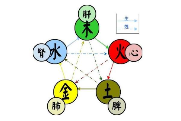 捷字五行属性分析与命理解析