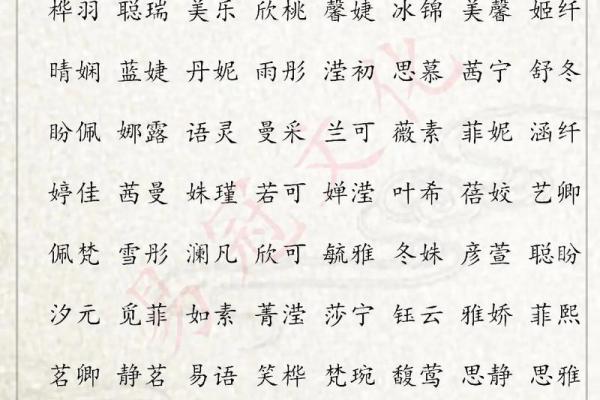 钟姓女孩名字的选取指南