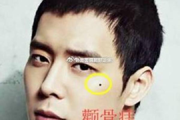 痣相失职如何影响命运与健康的潜在风险