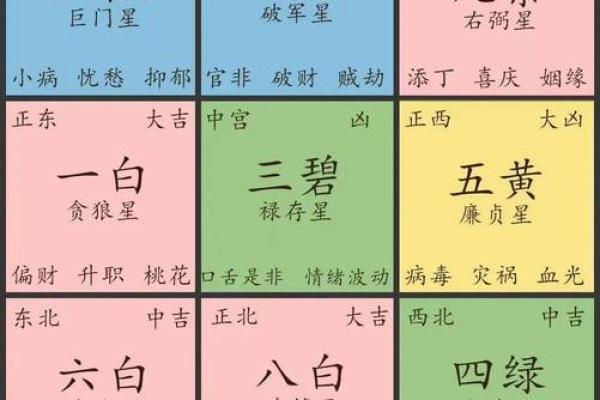 办公室卡座风水如何选择，提升职业运势