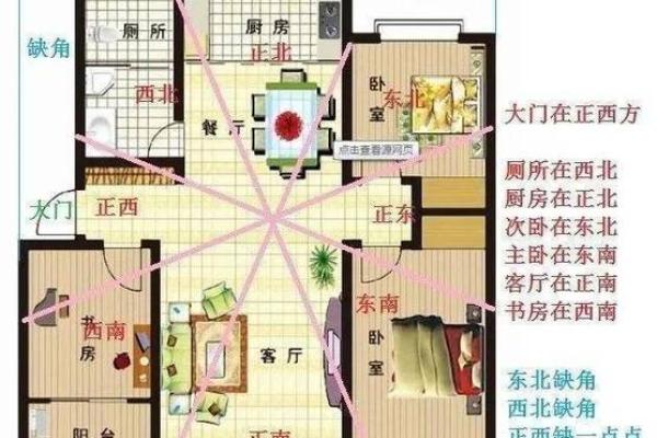 办公室卫生间风水不容忽视的五大影响因素