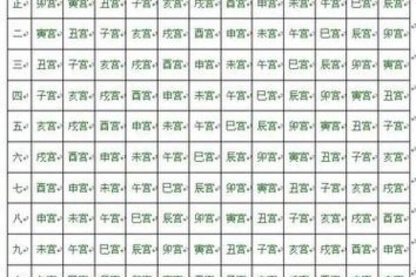 璟五行属性解析与命理影响揭秘
