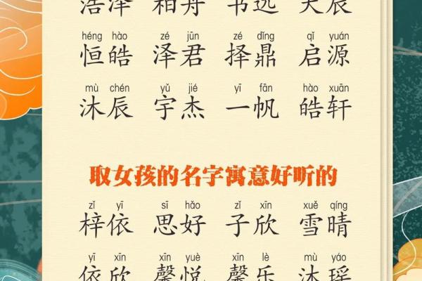 取名评分技巧：如何为宝宝选择最合适的名字