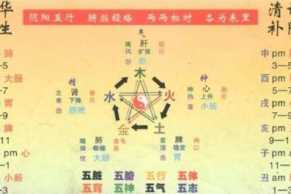 李霖名字解析与评分：揭示五行八字的深层含义
