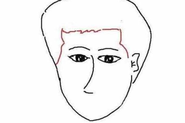 面相学中眉间距窄的男人有什么样的运势和人生方向