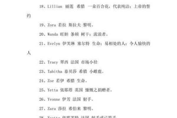 独特又优雅的英文名字推荐给女生