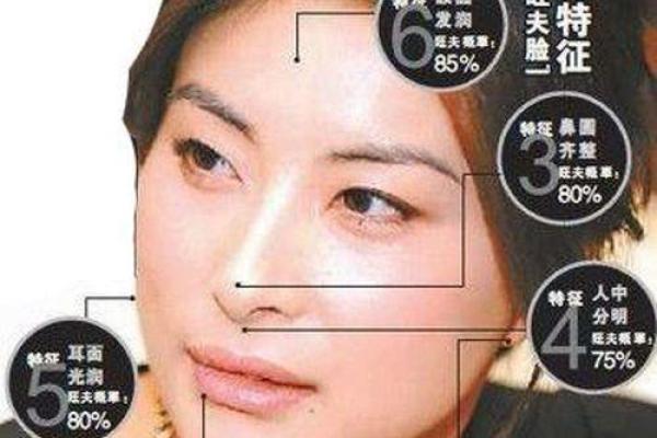 有福气的女人面相有哪些显著特征
