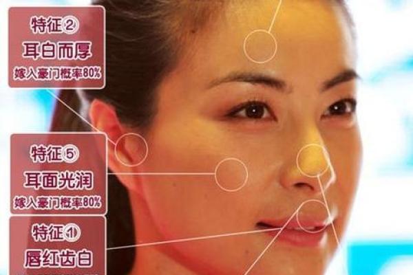 下巴短的面相解析：女性气质与命运的潜在关系