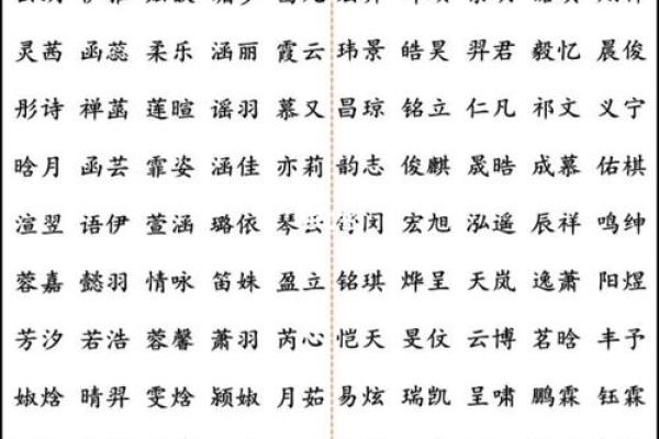 茜字五行分析及其寓意探讨