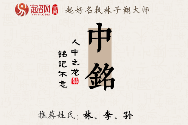 思字取名：赋予孩子智慧与远见的独特寓意