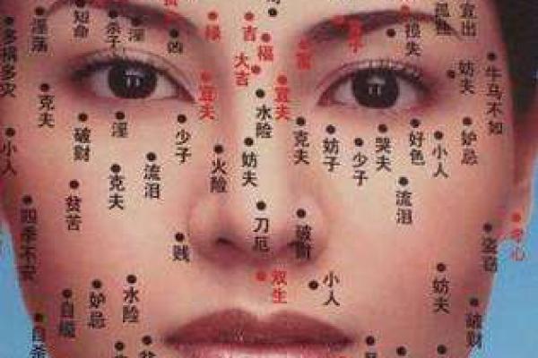 痣相的好坏分析：脸部痣的吉凶暗示