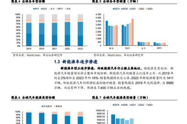 如何通过取名评分提升品牌影响力与识别度