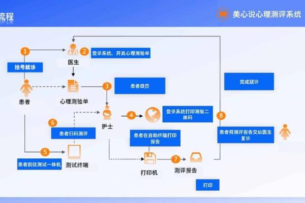 梦到尸体的象征意义与心理解析