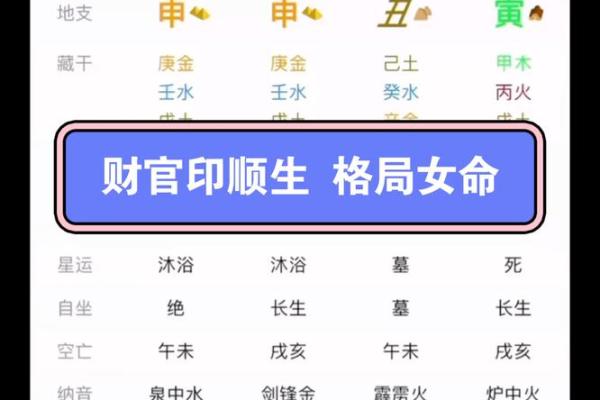 免费八字命运解析，全面了解自己的未来