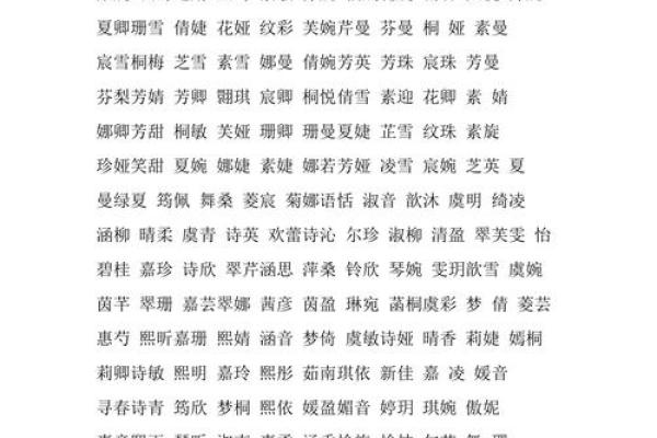 最受欢迎的女孩子名字大全