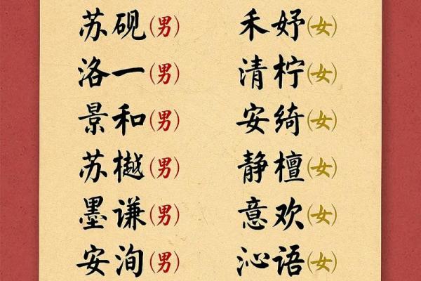 余姓男宝宝起名大全，精选寓意吉祥的名字