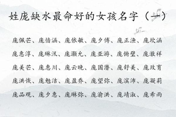 使用免费名字打分工具测试你的名字运势