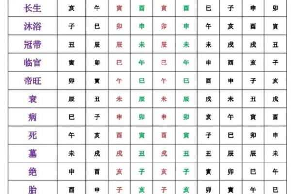 风水数字背后的文化意义与实践智慧