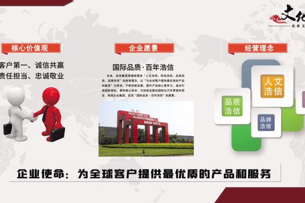 集团公司名称的创意与文化内涵探索