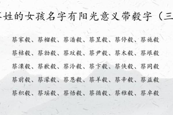 如何为新生儿选择一个有意义的免费名字
