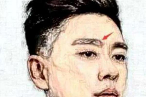 男人眉骨突出面相的五大影响因素及其性格特征