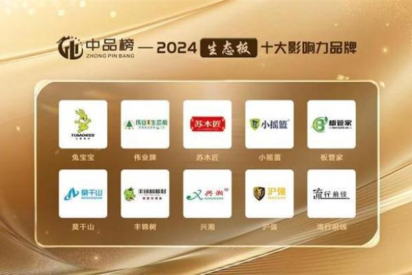 建材公司命名创意大全 助力品牌脱颖而出