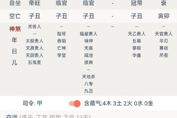 八字火旺的女人：如何理解其性格特点与生活影响