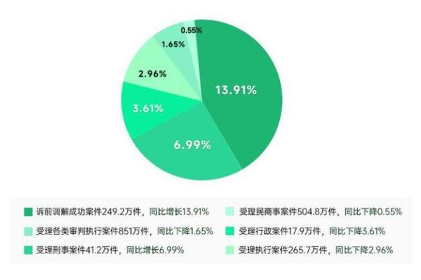 从行业需求出发：医疗公司起名的实用指南