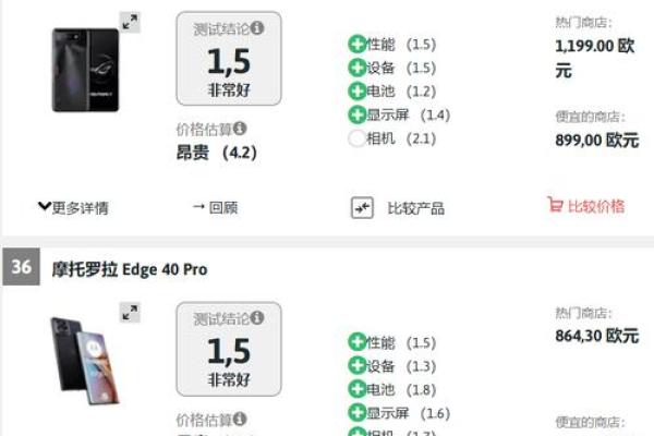 店铺名字打分免费测试工具：助你选出最合适的品牌名