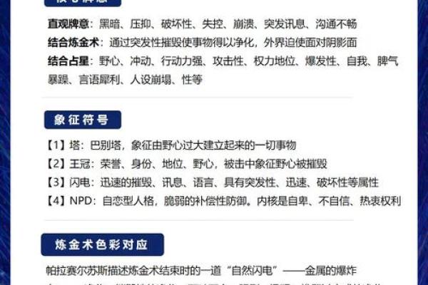 揭秘席氏命理学的核心理论与实践