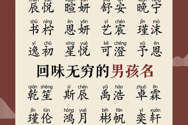安姓宝宝名字推荐及选名指南