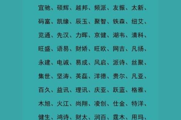 选一个富有创意的名字为你的蔬菜公司加分
