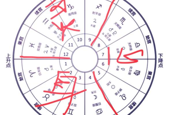 如何解读梦到自己？探索内心世界的奥秘